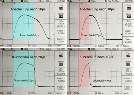 LED-Blitz, mit und ohne Kurzschluss