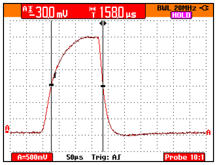 Entladekurve eines Metz 40MZ-3i